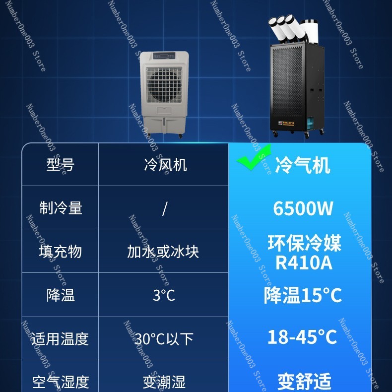 業務用・商業用エアコン、局部冷却モバイルエアコン、ワークステ - Commercial Kitchen Air Conditioner のレビューと価格