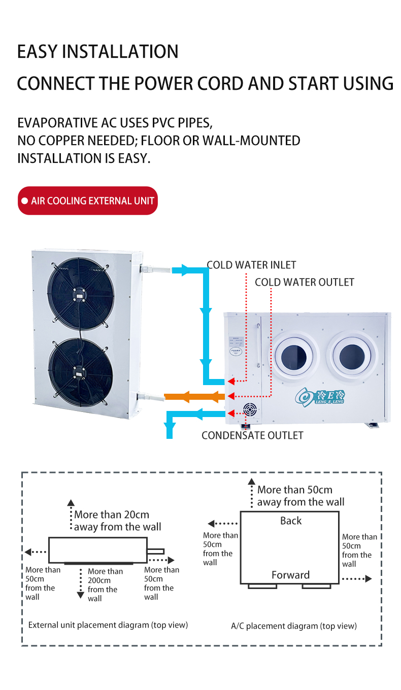 彭強5馬力業務用厨房エアコンヘビーデューティー冷却システム省 - Commercial Kitchen Air Conditioner のレビューと価格