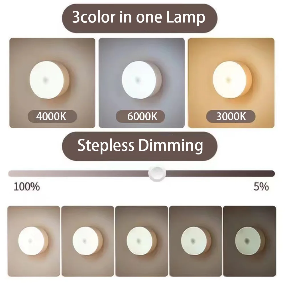 ナイトライト USB 充電式ナイトライトボタンスイッチキッチ - Commercial Kitchen Lights のレビューと価格