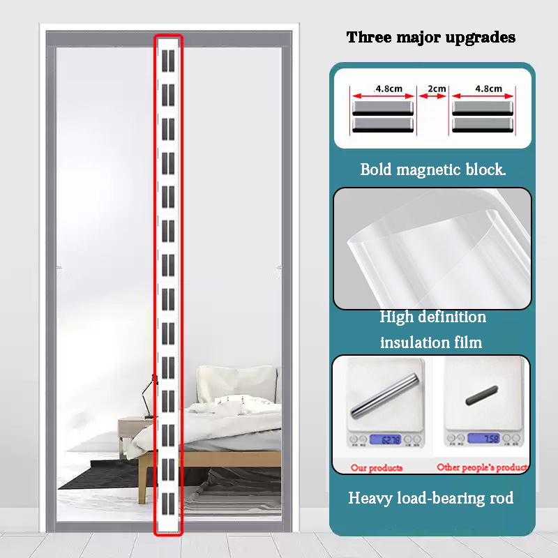 グレーの粘着式エアコンドアカーテン、寝室用防風保温透明フィル - Commercial Kitchen Air Conditioner のレビューと価格