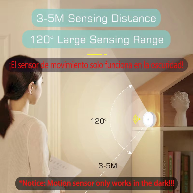 Type-C充電式、モーションセンサー搭載のLEDナイトライ - Commercial Kitchen Lights のレビューと価格
